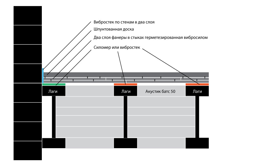 пол.jpg