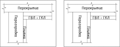 Потолок в ванной.jpg