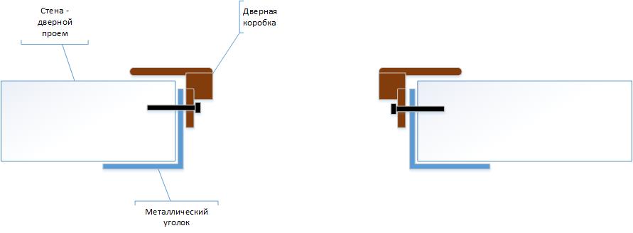 Металлический уголок.jpg