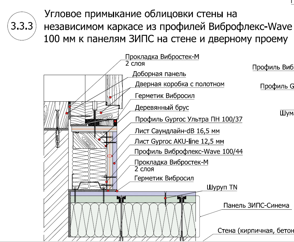 узел дверь-облицовка.PNG