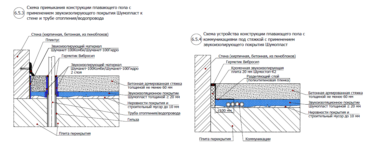 Шумопласт.png