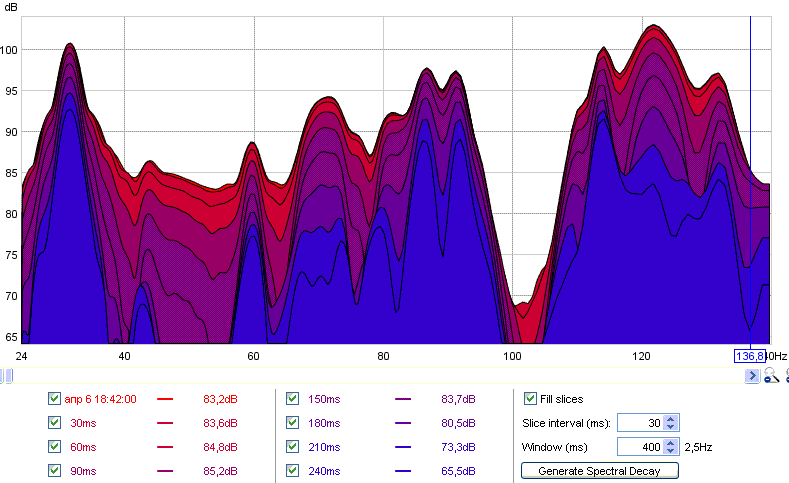 Spectral_Decay.GIF