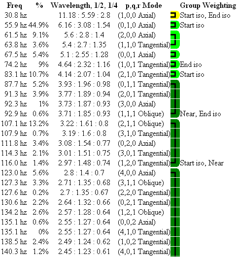 Modes.GIF
