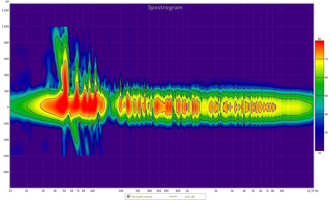 Spectrogram.jpg