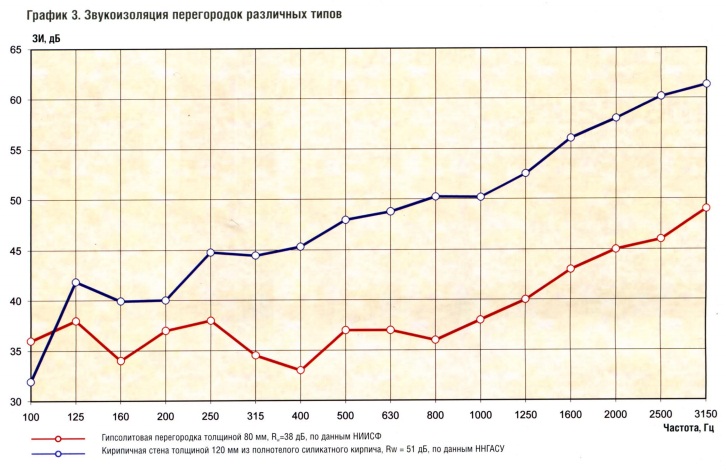 График 3.jpg