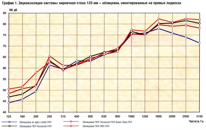 График 1.jpg