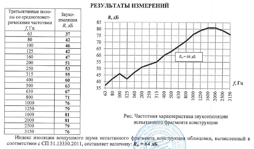 Рисунок 1.jpg