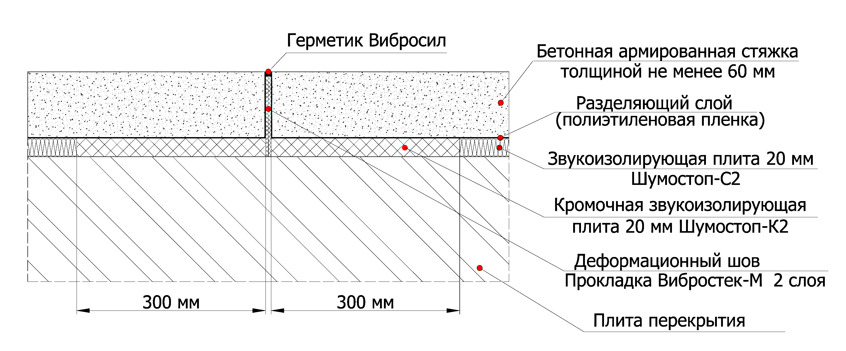 ДЕФОРМАЦИОННЫЙ_ШОВ.jpg