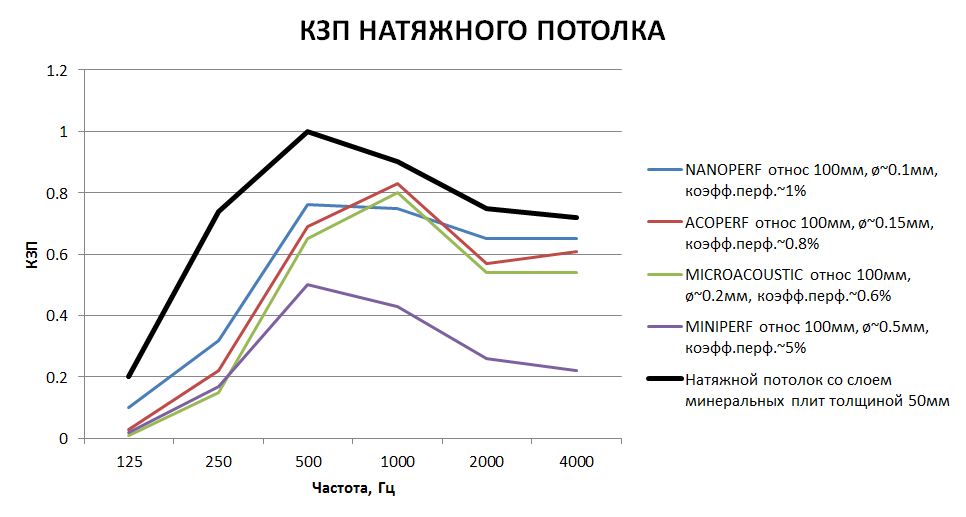 КЗП НАТЯЖНОГО ПОТОЛКА.JPG