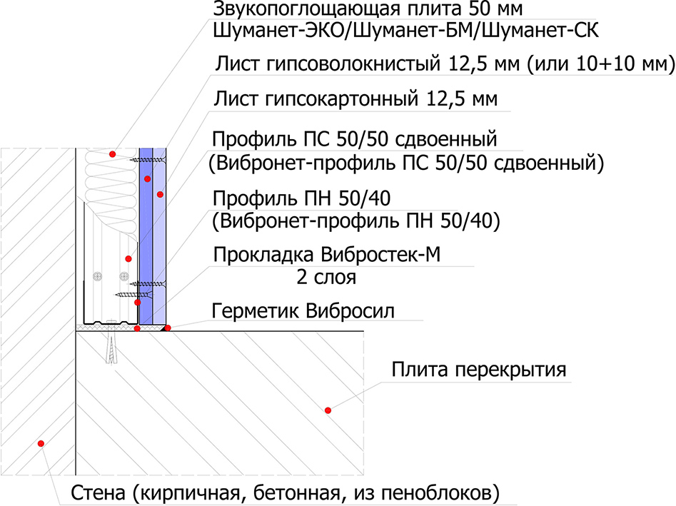 ЗИ облицовка на независимом каркасе.jpg