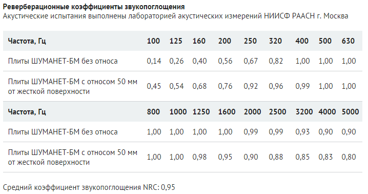 2015-12-15 13-42-06 Скриншот экрана.png