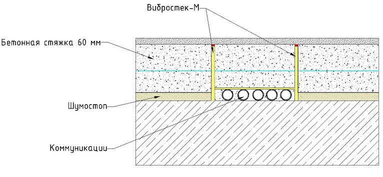 схема пола с трубами.jpg